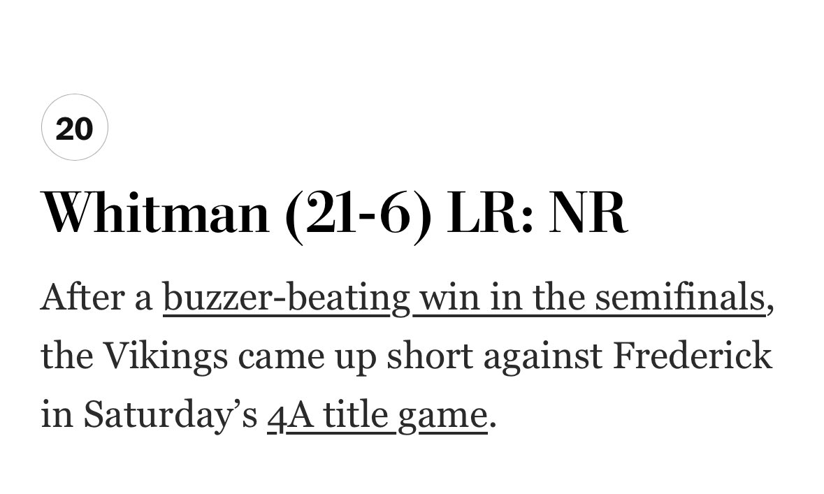 Congrats to <a href="/WhitmanBB/">Chris Lun</a> on finishing in the <a href="/WashPostHS/">WashPost HS Sports</a> final Top 20 ranking.

*One of only 8 public teams in the DMV to be ranked.

*Only public team from MoCo.

*Only team from MD 4A.

Worthy accolades for a team that made it to MD 4A state title game.

Unforgettable season.