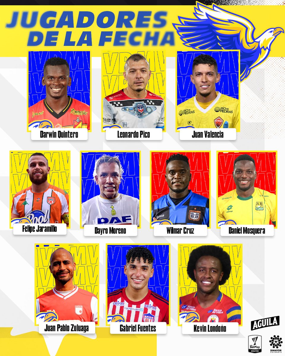 ¡𝙇𝙤𝙨 𝙘𝙧𝙖𝙘𝙠𝙨 𝙙𝙚 𝙘𝙖𝙙𝙖 𝙥𝙖𝙧𝙩𝙞𝙙𝙤!🏅

Presentamos nuestros jugadores DIMAYOR de la Fecha 12 en la #LigaBetPlayDIMAYOR I-2024 🫡
 
¿Cuál fue tu favorito?

#LaPasiónDeMillones