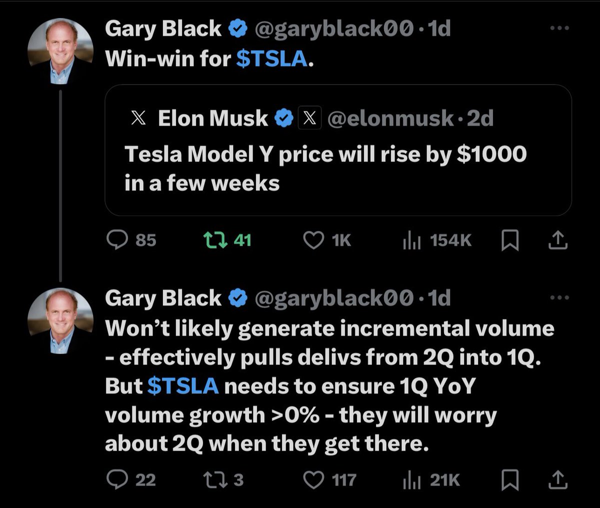 garyblack00's tweet photo. $TSLA is +4% higher after announcing that M-Y prices would rise by $1,000 in the US on April 1 and by €2,000 in selected European markets on March 22. As we highlighted this weekend, this is a win-win for TSLA because: 

1/ It pulls volume into 1Q from 2Q and will likely allow TSLA to show a modest 1Q YoY volume gain from 2023 1Q delivs of 423K.  Our TSLA 1Q deliv forecast remains 425K. 

2/ If it sticks, the price hike could be worth $1.0B/year in incremental rev and $.25/share in incremental EPS.  It also signals that mgmt may be willing to put a bottom on auto gross margins, a move that would be viewed favorably by investors.