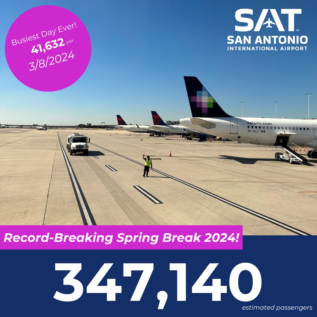 RECORD-BREAKING SPRING BREAK 👏 Approximately 347,140 passengers flew in and out from March 8-17. That's up 10% from 2023! 🥳 Also, we broke *another* record for the busiest day ever at SAT. On March 8, we had an estimated 41,632 passengers. The previous record was set on 7/31.