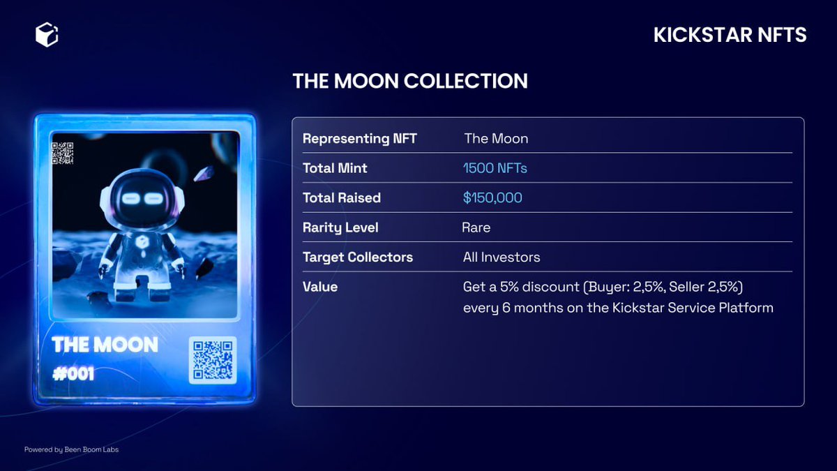 Kickstarglobal's tweet photo. 🌘Kickstar NFT - The Moon Collection 

Total Raised: $150,000.
Distributed Number: 1500 NFTs.
Distributed Targets: IDO Market Investors.
Distributed Date: After IDO.

Benefits: https://t.co/rtAL8HXQx5 https://t.co/npBhAuNEIW