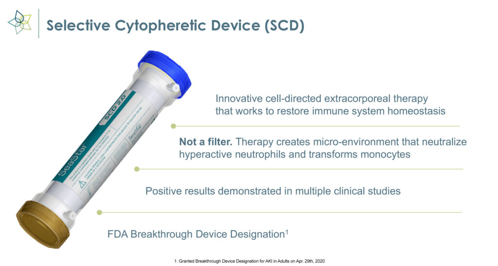 TadDickson333's tweet photo. $ICU @SeaStarMedical #Stockstobuy #ICU #SUPERUNDERVALUED #Bargain #hospitals #Ghostbusters #MedicalDevice #BEER $NVDA #Gmail #Biotechnology $NUWE #pharma #Blockbusters https://t.co/slpR7JeGL5