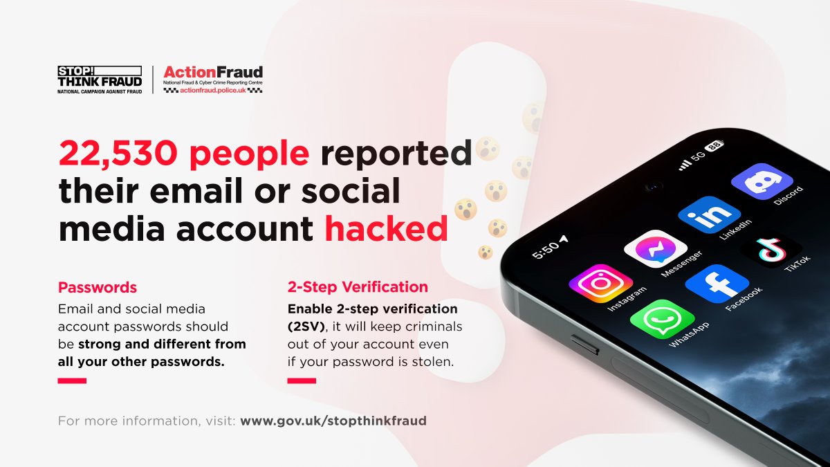 ⚠️22,530 people reported that their online accounts had been hacked in 2023. Make sure to - ✅Use a strong and different password for your email and social media accounts ✅Turn on 2-Step Verification (2SV) for your email and social media accounts. stopthinkfraud.campaign.gov.uk/protect-yourse…