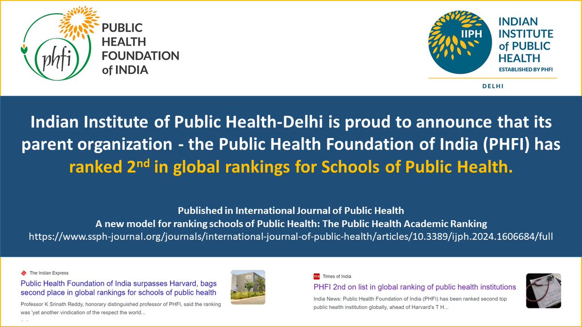 Indian Institute of Public Health-Delhi (@iiphdelhi) on Twitter photo We are thrilled to announce that our parent organization <a href="/thePHFI/">Public Health Foundation of India (PHFI)</a> has ranked 2nd in Global rankings for School of Public Health. The Public Health Academic Ranking that has been published in the International Journal of Public Health.
Read more at: lnkd.in/dab3P9T4 We are thrilled to announce that our parent organization <a href="/thePHFI/">Public Health Foundation of India (PHFI)</a> has ranked 2nd in Global rankings for School of Public Health. The Public Health Academic Ranking that has been published in the International Journal of Public Health.
Read more at: lnkd.in/dab3P9T4