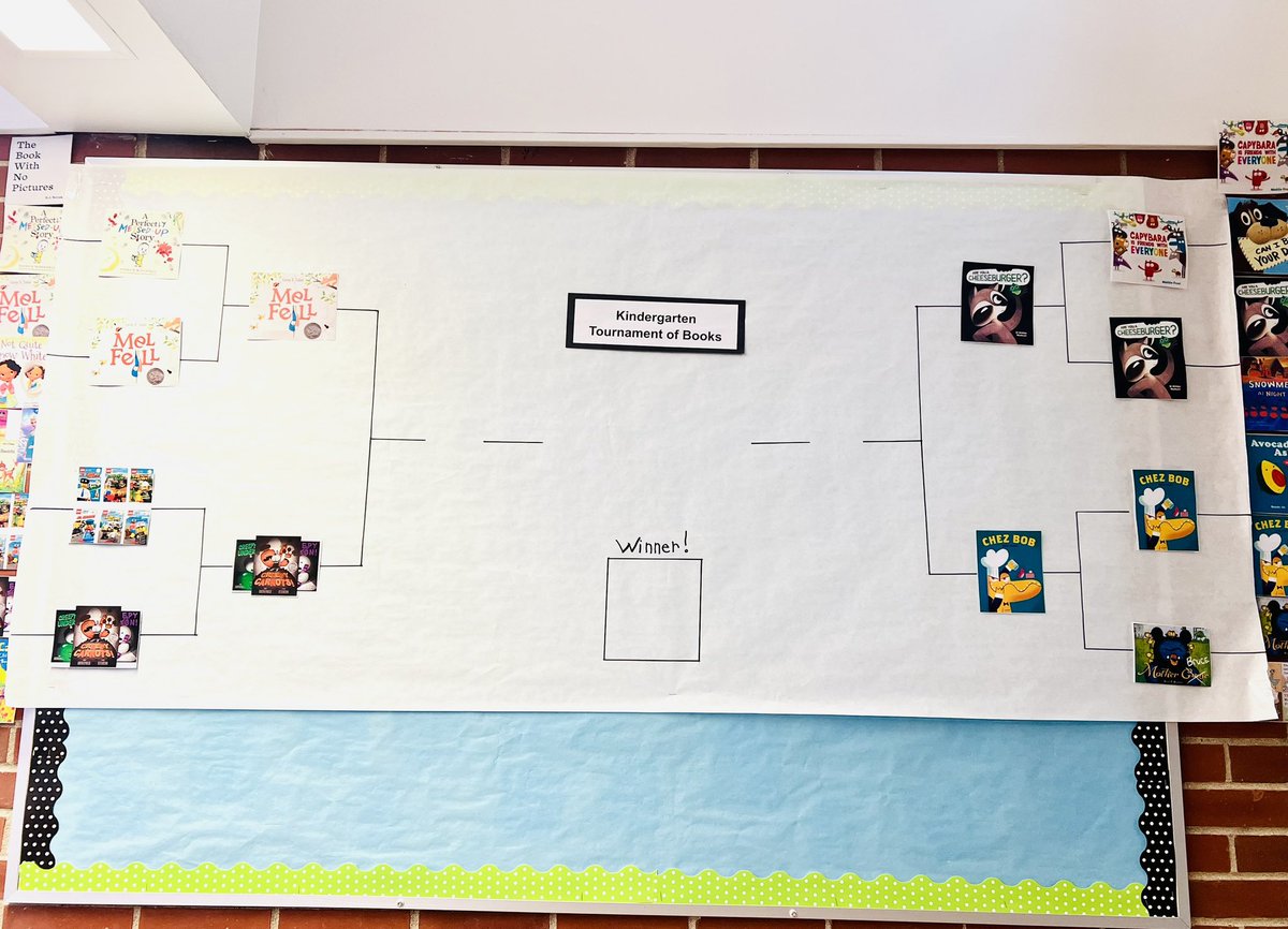 📚The Tournament of Books continues 📚 books have advanced. Some kids happy, some not so happy. More voting to come. #itmatters @IvyHillEagles