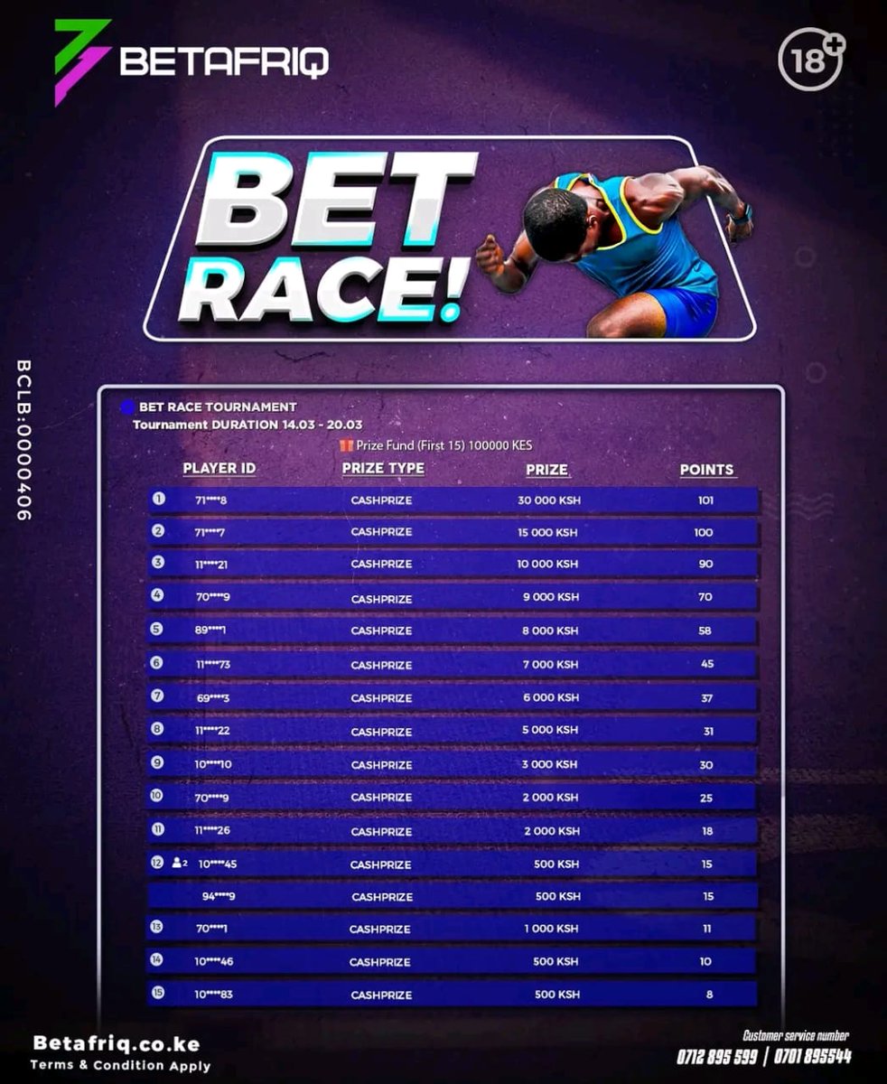 🚨 Wale wa #BetRace Hoyee!! 😎 𝟏𝟎𝟎𝐊 up for grabs this week! 👏 Uko number gani? 

➡️ Each slip placed Inakupea POINTS za kuchomoka na CASHPRIZES every week! 💰
Kila BET gives you points tuwin BIG Cash!! 🤑
REG HERE AND PLAY NOW cutt.ly/Xw1XhjlO