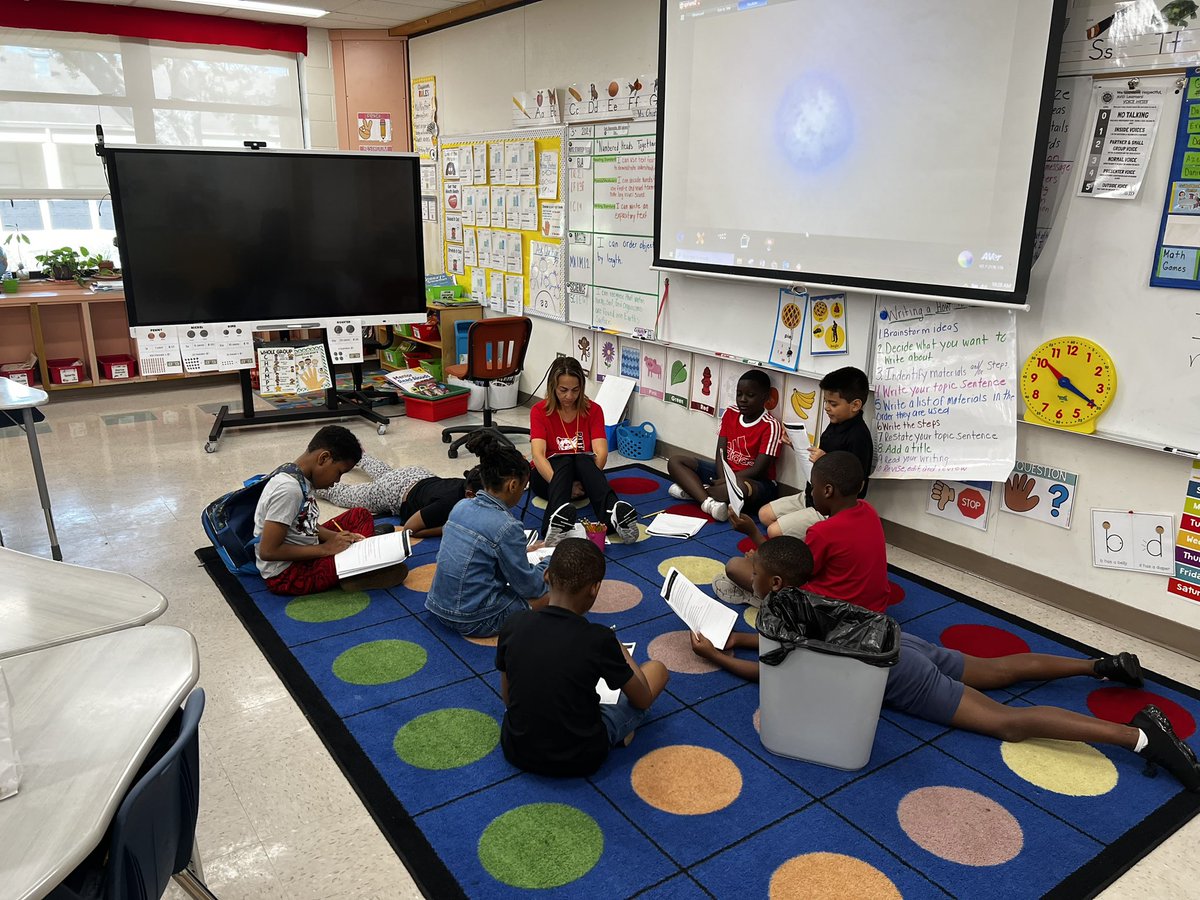 SeminoleTrails's tweet photo. Day 1 of our spring break camp!! Our Panthers “B”elieve their future is Bright!! Thank you to our amazing teachers for working with our students this week @Kathy_Winne @STES_Bush @TaMiyahLowe @Miss_Redlich https://t.co/xXc2p062AG