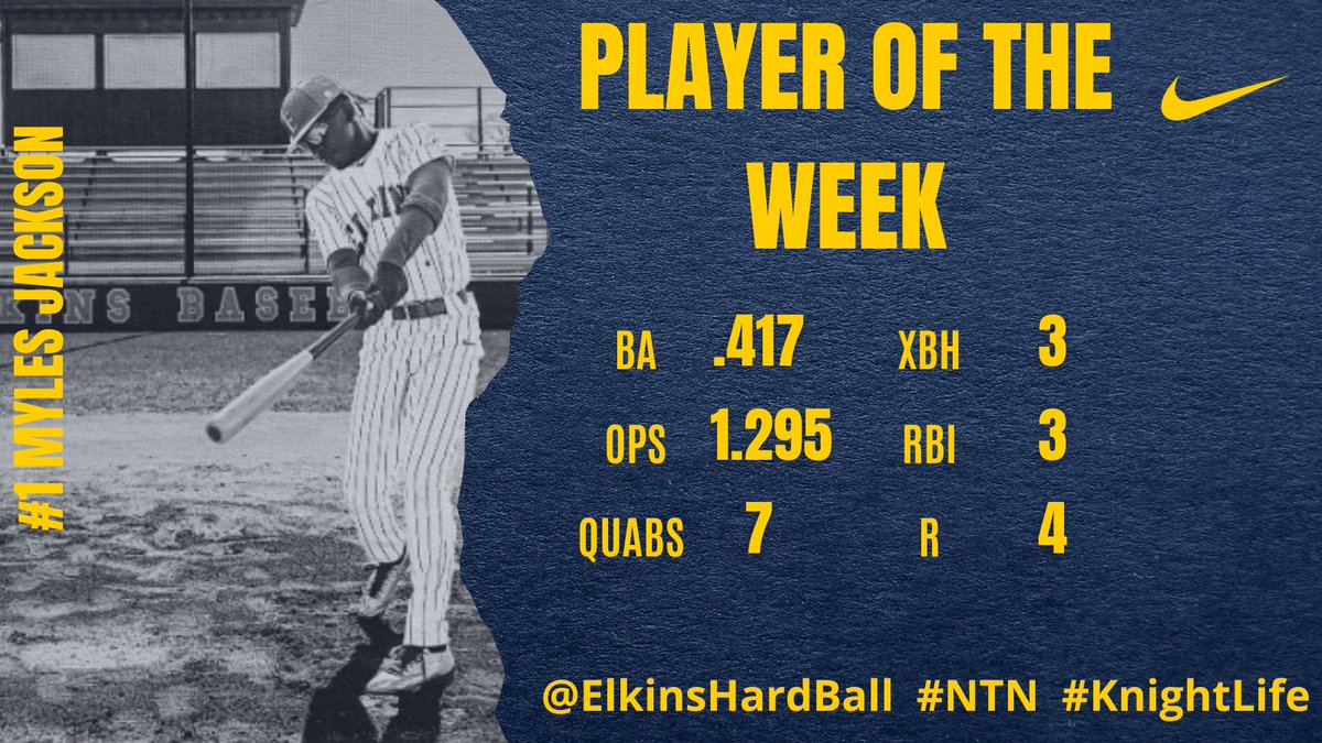 ElkinsHardBall's tweet photo. Shout out to our guy @TheMylesJackson for a great week at the dish!  Stay hot young man 🔥🔥🔥 https://t.co/6QPzpoAdr0