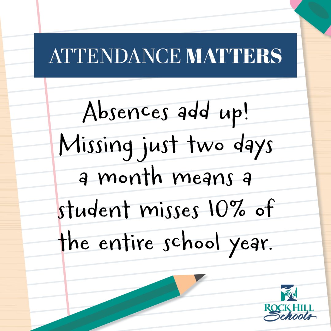 Don't let the numbers add up and affect you negatively. It is important to come to school all day, every day. Attendance matters! Any questions regarding attendance? Contact your student's school, or you can visit our website: rock-hill.k12.sc.us/Domain/410