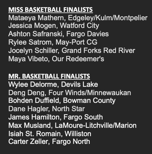 North Dakota Miss &amp; Mr. Basketball Finalists. Winner of the awards will be announced on Friday at 4 p.m. on the PSP Network. #ndpreps