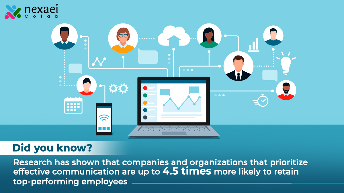 Nexaei_Colab's tweet image. Struggling to integrate effective communication? Connect with us to know more about our ERP-grade tool that can offer streamlined collaboration and communication to your teams.

#communicationtool #didyouknowfacts #nexaeicolab