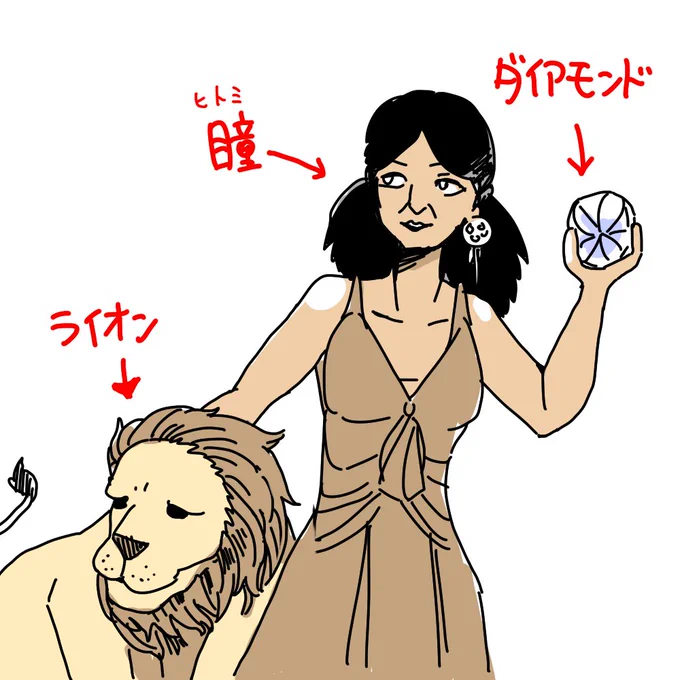 なるほどな 
