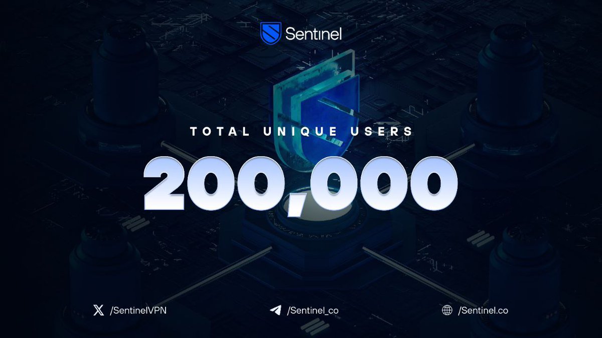 SentinelP2P's tweet image. The Sentinel Network has now seen over 200,000 Total Unique Users

Anyone can build a decentralized VPN #dVPN on Sentinel that is more secure and trustworthy than any centralized #VPN  

As web restrictions and censorship increase, so will Sentinel dVPN
sentinel.co