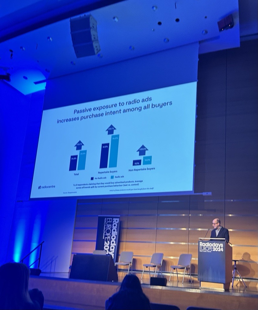 Our Planning Director <a href="/mark_barber/">Mark Barber MBE</a> is currently presenting at <a href="/RadiodaysEurope/">Radiodays Europe</a> all about the ongoing attention debate and why audio needs different thinking. #RDE24