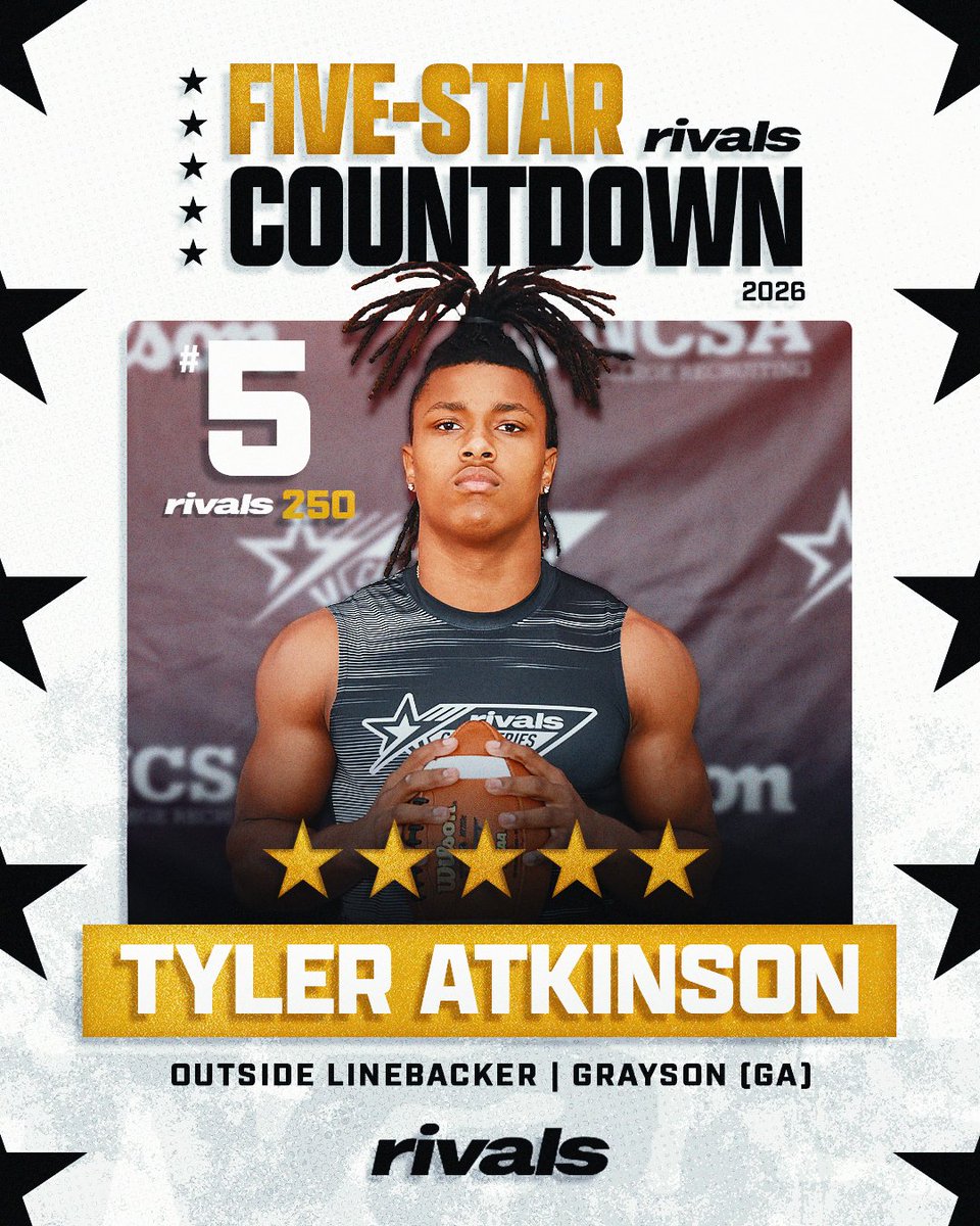 @ryderly0ns @RivalsCamp @adamgorney @RivalsFriedman @GregSmithRivals @JohnGarcia_Jr @MarshallRivals 🚨2026 5🌟COUNTDOWN🚨 At No. 5 is NEW five-star OLB TYLER ATKINSON (@Tyler16Atkinson) “In today’s football landscape, Atkinson is exactly what coaches are looking for in being sort of positionless. He can be used all over the defense and then can make an impact because of his