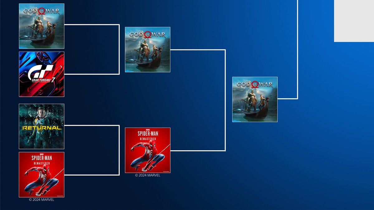 Sony's tweet image. This is it. Which game will come out on top?

Vote for your favorite below ⬇️