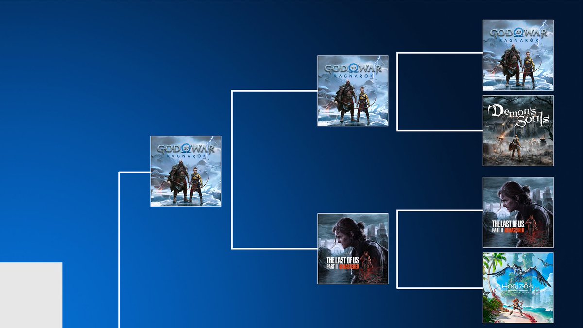 Sony's tweet image. This is it. Which game will come out on top?

Vote for your favorite below ⬇️