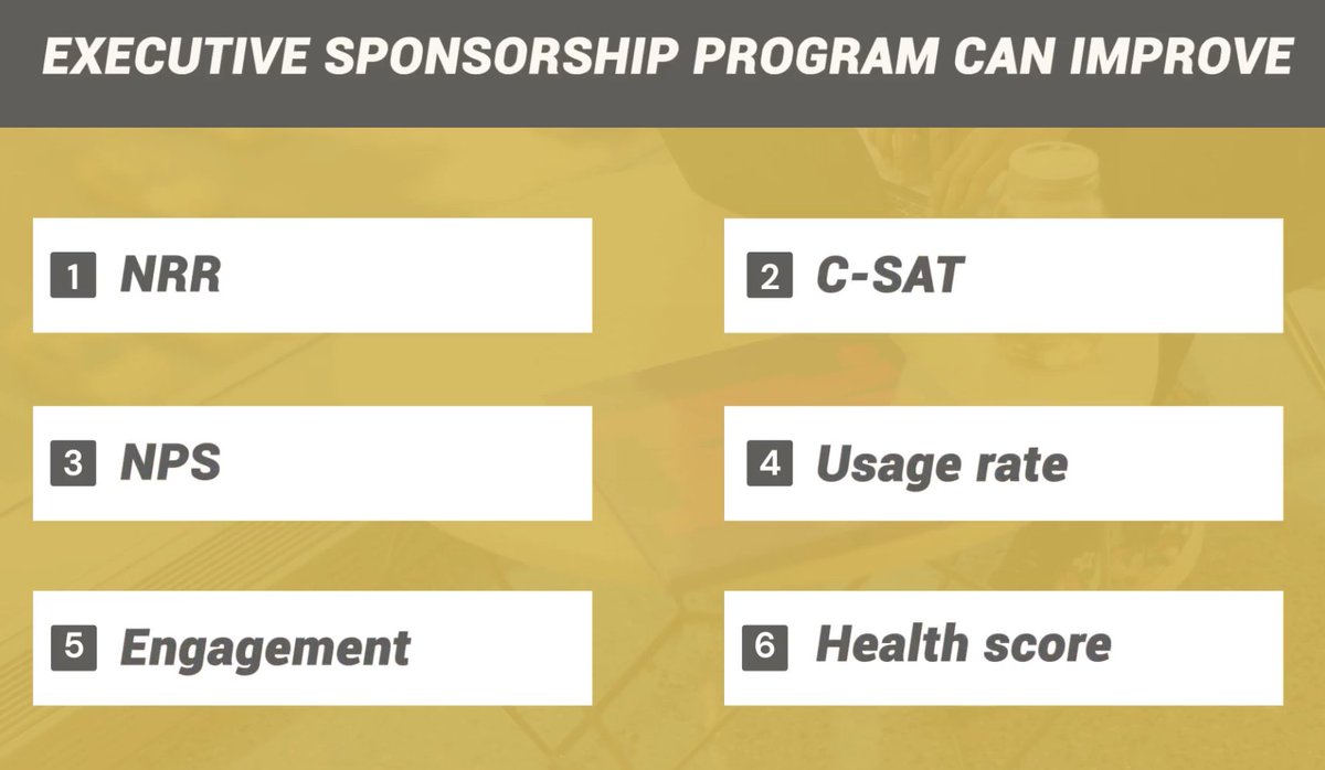CsmPractice's tweet image. Need a customer retention boost? 🚀 Andrea Galvez shares the secret with Executive Sponsorship Programs on our CSM Practice Podcast. Discover key strategies and outcomes in just one listen! 

loom.ly/aXGUHUg

#CustomerSuccess #RetentionStrategies
