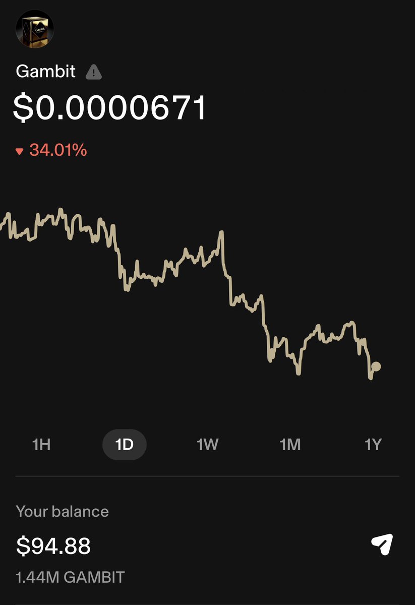 tgsmoonbound's tweet photo. Let’s ride @wolfaltcoin https://t.co/xlv3sjbUt6
