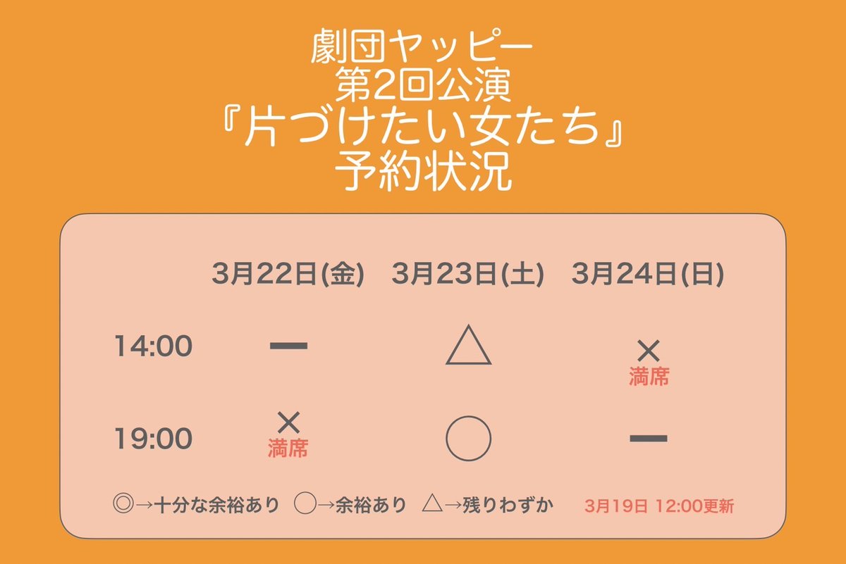 yappy_0604's tweet photo. #片づけたい女たち

なんと、昨日に引き続き千秋楽のチケットも完売いたしました😭
本当にありがとうございます🙇🏻‍♀️

3月23日(土)は、どちらの回もお座席ございます！
観た後思わず感想を言い合いたくなる作品です。ぜひ、ふらりと遊びにいらしてください🚶‍♀️

🗂️ご予約はこちら📚
https://t.co/PkDDGsMziP https://t.co/FcYUaaF46x