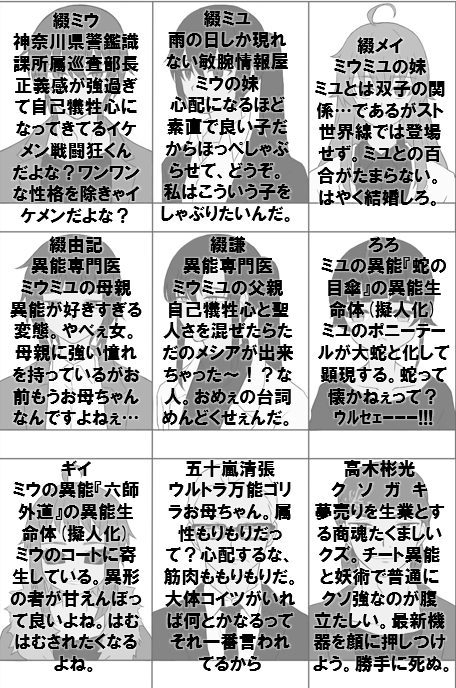BishopElixir's tweet photo. とある観葉植物の子達をとある宝石さんがミリしらにしてくれた話 https://t.co/3tkdDnnDe8