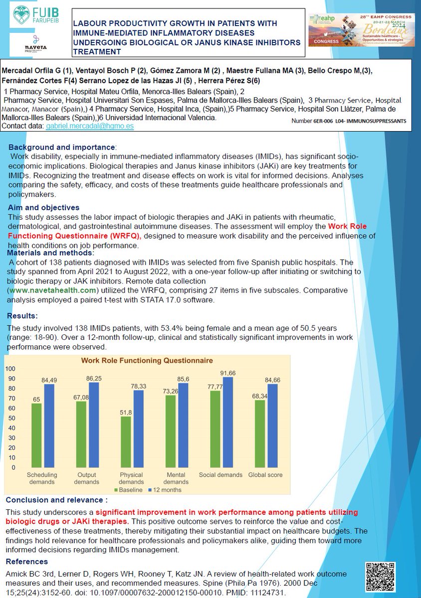 bielmercadal1's tweet image. Ready for presenting our  poster  "LABOUR PRODUCTIVITY GROWTH IN PATIENTS WITH IMMUNE-MEDIATED INFLAMMATORY DISEASES UNDERGOING BIOLOGICAL OR JANUS KINASE INHIBITORS TREATMENT"
@farupeib @ibsalut
@asmen_ibsalut @navetahealth
  #eahp2024 #Workdisability #IMIDs #biologictherapies
