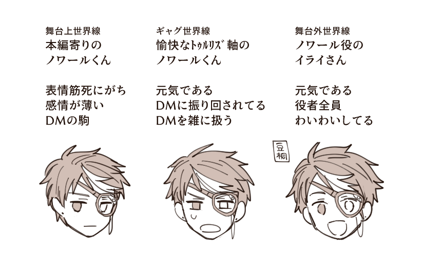 独自解釈これだけ分かれてるので拙作をご覧になる際は適宜判断よろしくお願いします 