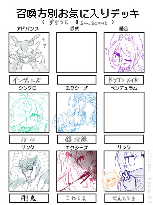 #召喚方別お気に入りデッキ 
このアカウント名も実はインヴェルズからとっているのだ… 