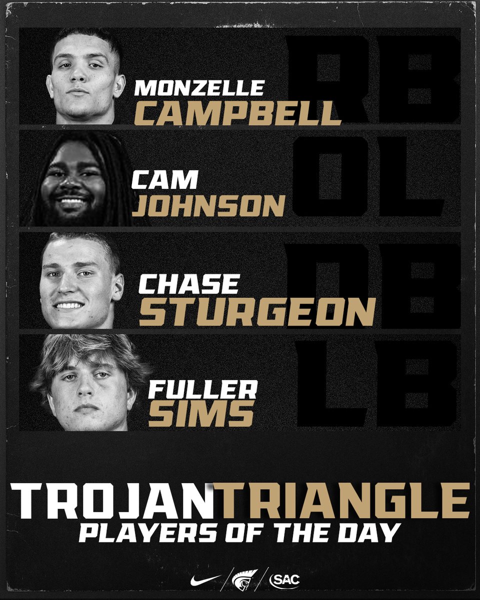 Anderson Trojans Football tweet media