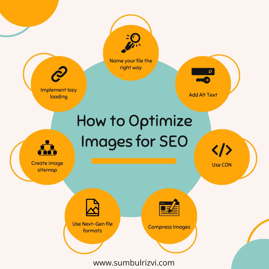 Did you know that images can play a huge role in how well your website performs in search results?

These are some ways to optimize your images for SEO.

#SEO #imageseo #imageoptimization #onpageseo #technicalseo #seotips