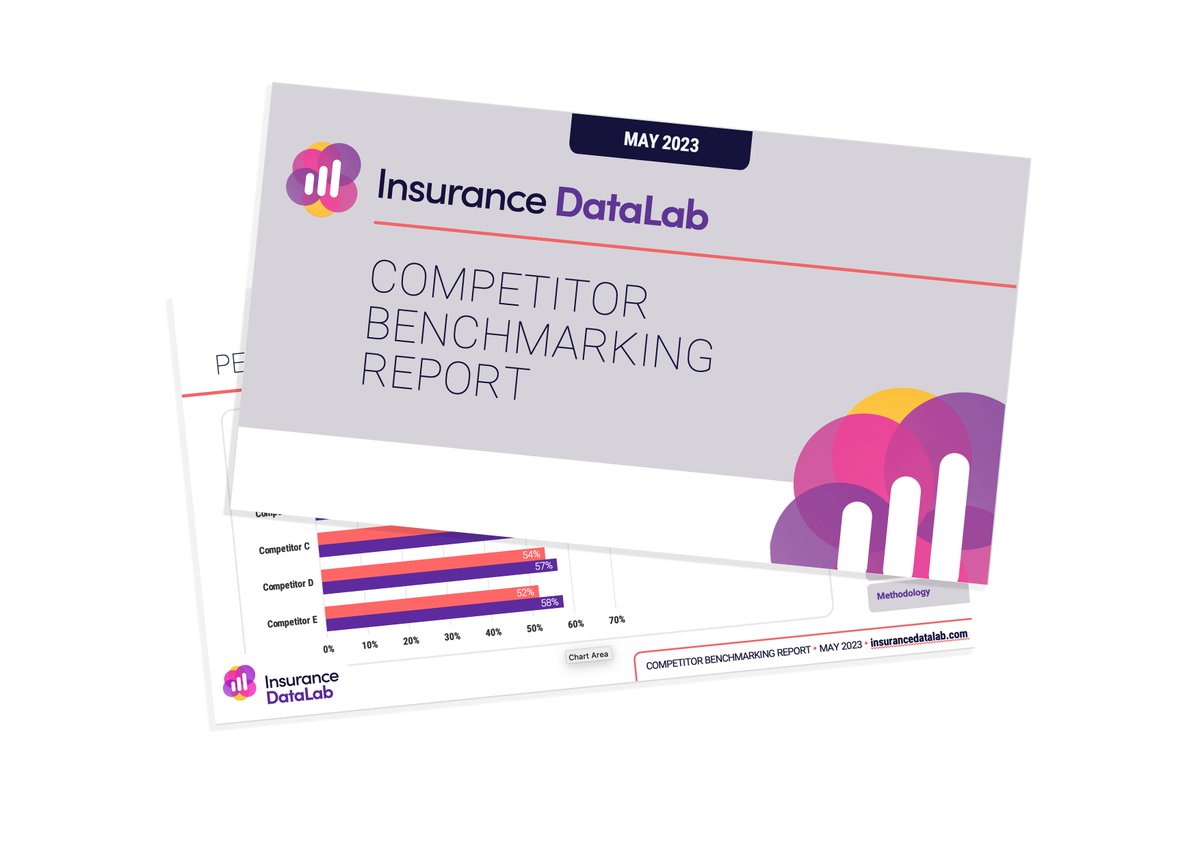 Want to find out how your business is faring against your competitors? Our tailored benchmarking reports can analyse performance in the areas that matter most to you. Get in touch now to find out more: insurancedatalab.com/contact/