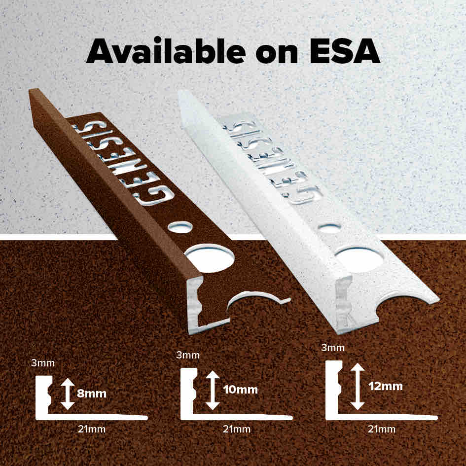 GenesisGlobalSystems tweet media