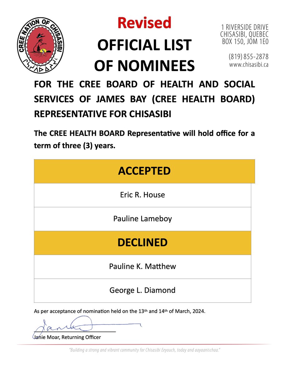 Please see the REVISED Official List of Nominees for the CBHSSJB as Chisasibi Representative for a 3-year term. The Election will be held on Wednesday, March 20, from 9:30 a.m. to 7:00 p.m. at the Commercial Center.