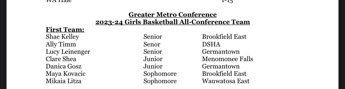 Congratulations @danica_gosz and @lucyleininger first team all conference!
