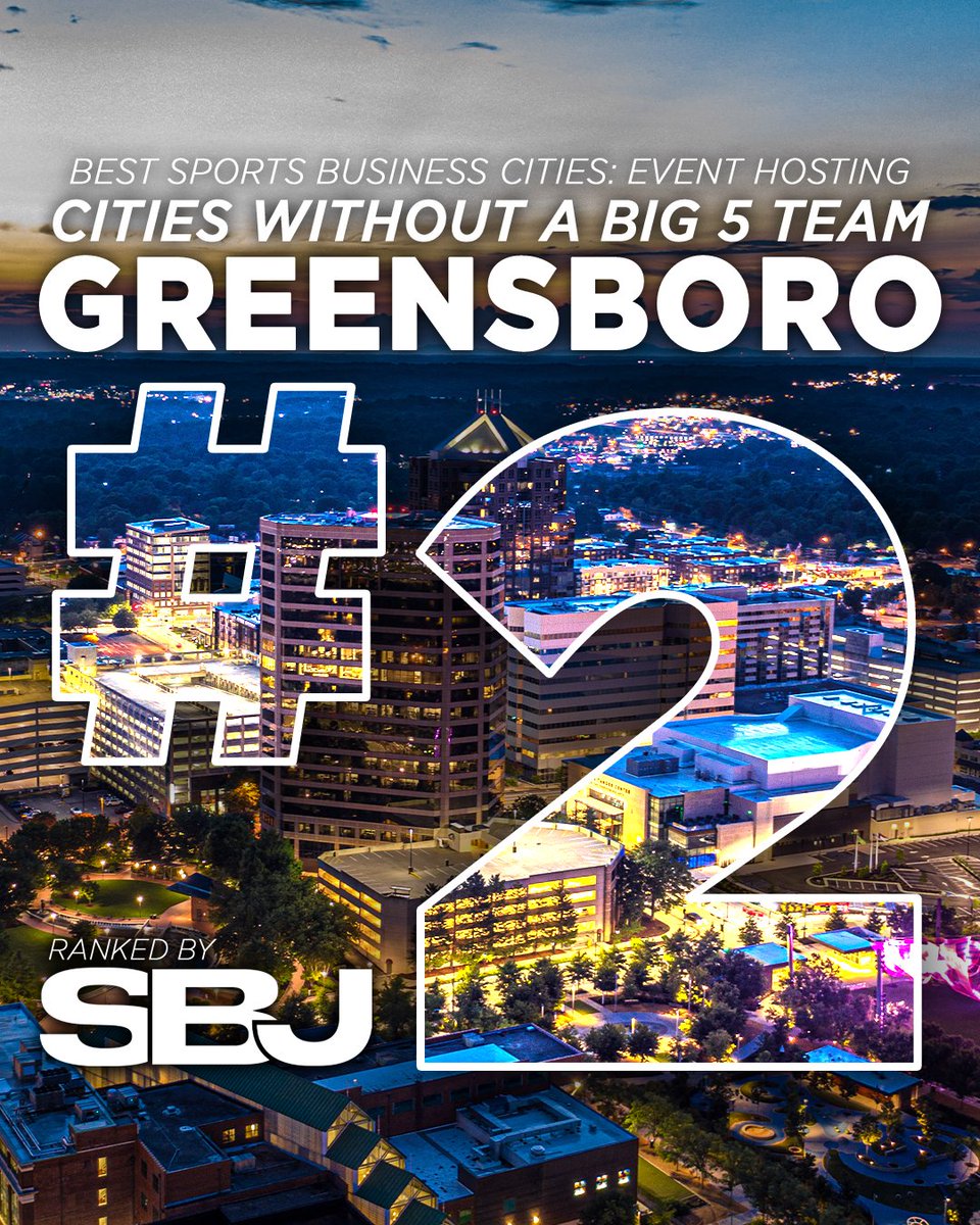 Greensboro has taken the No. 2 spot in @SBJ's 2024 Best Sports Business Cities for Attracting and Hosting Events without a Big 5 team, highlighting our commitment to hosting diverse sporting events and our place in the ever-growing sports business industry!