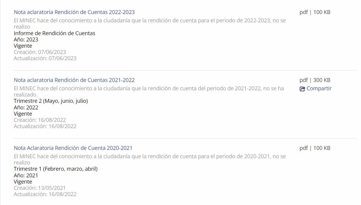 Ruth_Lopez1977's tweet photo. Bien profunda la Rendición de Cuentas del MINEC.
La corrupción tiene tierra fértil cuando no hay transparencia ni Rendición de Cuentas.
#ElSalvador2024 https://t.co/DunQtU9eFk