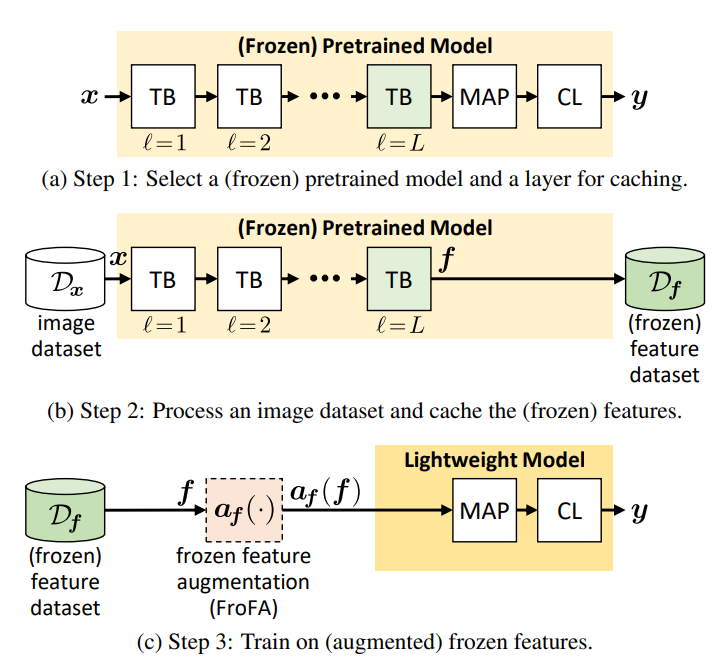mechcoder tweet media