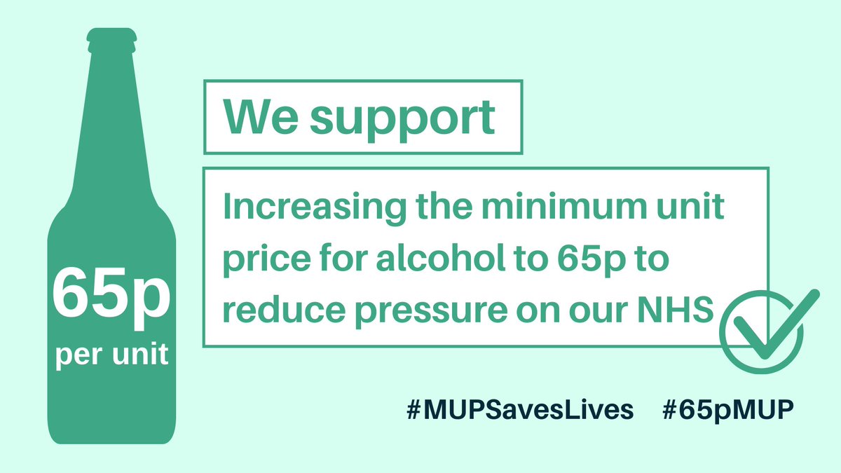 MUP has contributed to a 4.1% decrease in alcohol-related hospital admissions.

It's time to increase MUP to 65p per unit to improve more lives and ease pressure on our NHS
#NHSScotland #MUPSavesLives #65pMUP

Read our joint letter 🔽
alcohol-focus-scotland.org.uk/media/941970/j… @scotgov