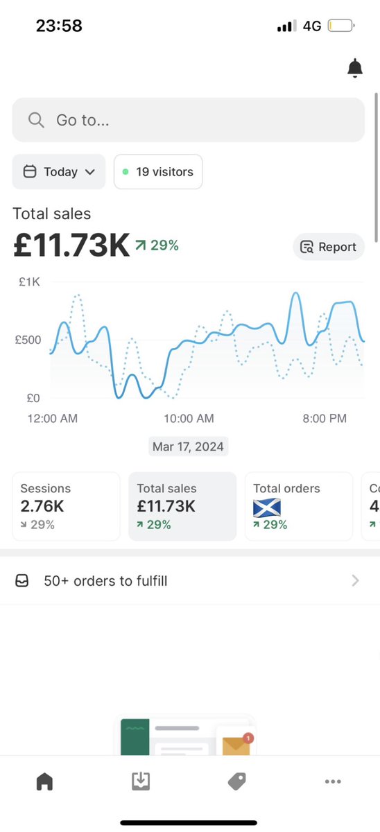 Finn Kemlo tweet media