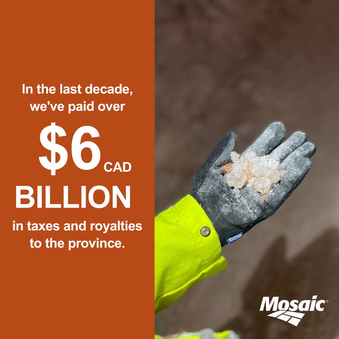 Commodity markets fluctuate, impacting #potash supply and demand. In #Saskatchewan, taxes tied to price and production affect competitiveness, while outside #Sask, producers enjoy low taxes, few regulations, and subsidies. Learn more: timetodigdeeper.com #WeAreMosaic