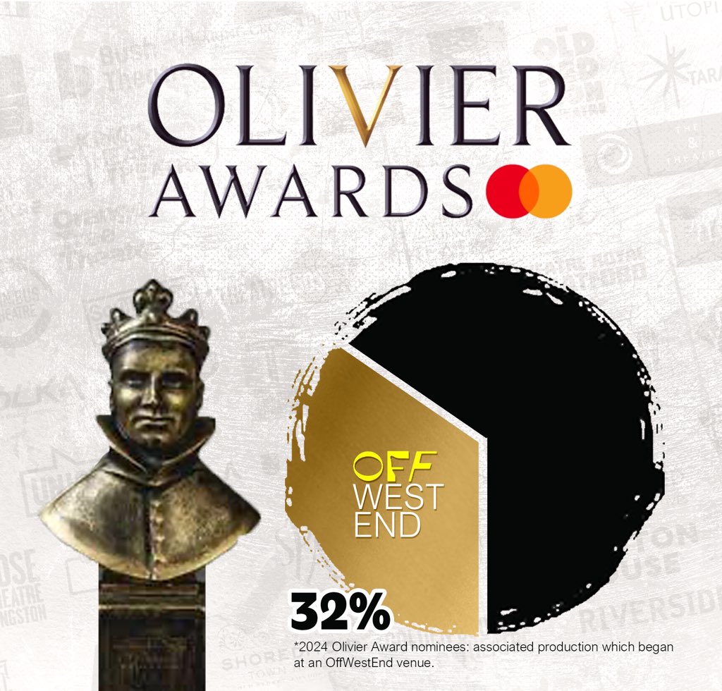 OffWestEndCom's tweet photo. Did you know productions that began their life at OffWestEnd venues make up a third of this year’s @OlivierAwards nominees?!

Represent! 👏🏼 🏆

Check out the full list of nominees here: 
https://t.co/QGFjiIYHkA

#offwestend #londontheatre #oliviers2024 #olivierawards #theatre #awardsseason