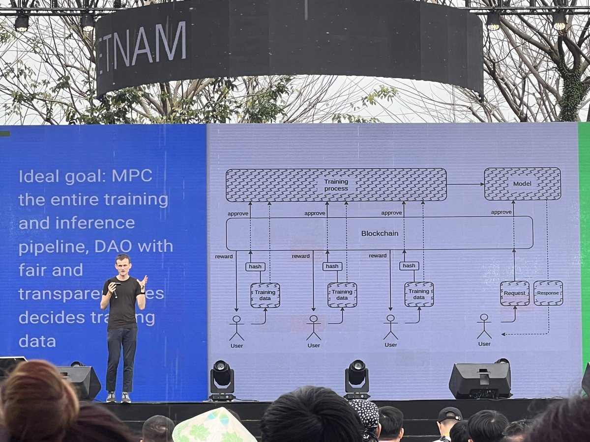 MagicBuild tweet media