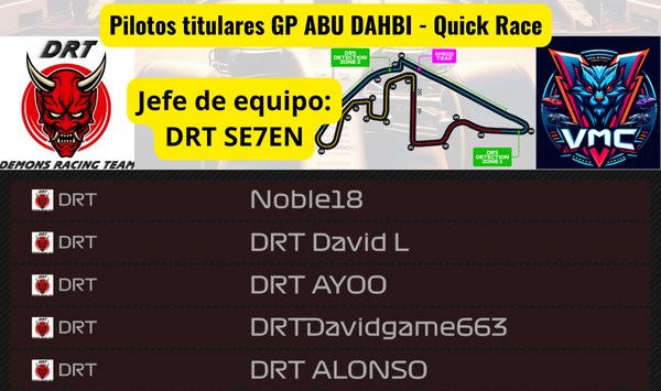 VMC_Tv's tweet photo. Volvemos una semana más y en esta ocasión para cerrar la fase regular, cómo se repartirán las eliminatorias? Esta noche lo averiguaremos en directo a las 21:30
Confirmamos pilotos titulares para la parilla de hoy!
#QuickRace #abudabhi
@IberiaRacing @XboxFormula @DemonsRacing https://t.co/e2xW7mFhKJ