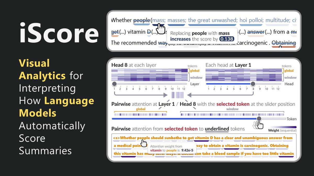 Visualize how LLMs grade human-written summaries with iScore! ✍️Summary writing helps students learn 🤔iScore helps engineers understand, evaluate, and trust LLMs that grade summaries before deploying in classrooms! 👉adamcoscia.com/papers/iscore/ Presenting Thur 03/21 at #IUI2024!