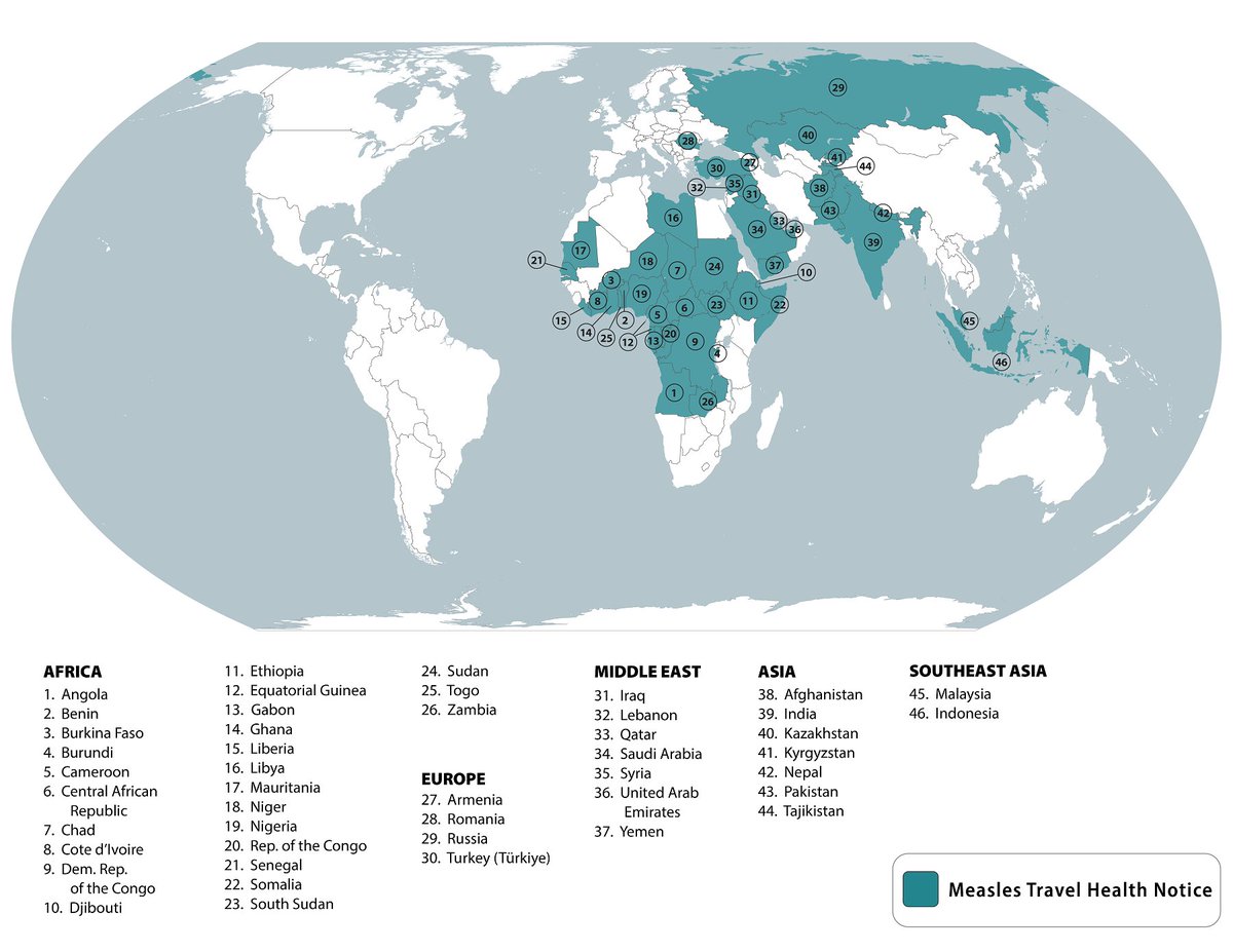 #tropidiseasenews El @cdc hace un recordatorio de sarampion en el mundo y la importancia de vacunarse si se viaja 💉 wwwnc.cdc.gov/travel/notices…