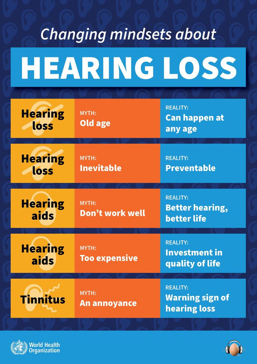 Many think hearing loss only affects older individuals. However, it can occur at ANY age. Discover more facts about hearing loss #HearingLoss #MythologyMonday @WHO @Calderdale