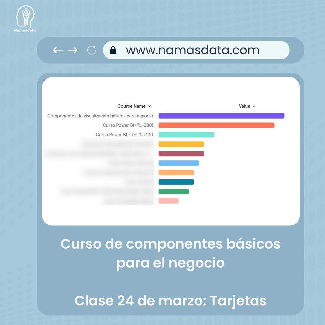 🚀 ¡Nuevo récord! El curso de Claudio Trombini ya superó al PL-300. Únete el 24/3 para dominar la visualización de datos. ¡Eleva tu juego! #Datos #Aprende
