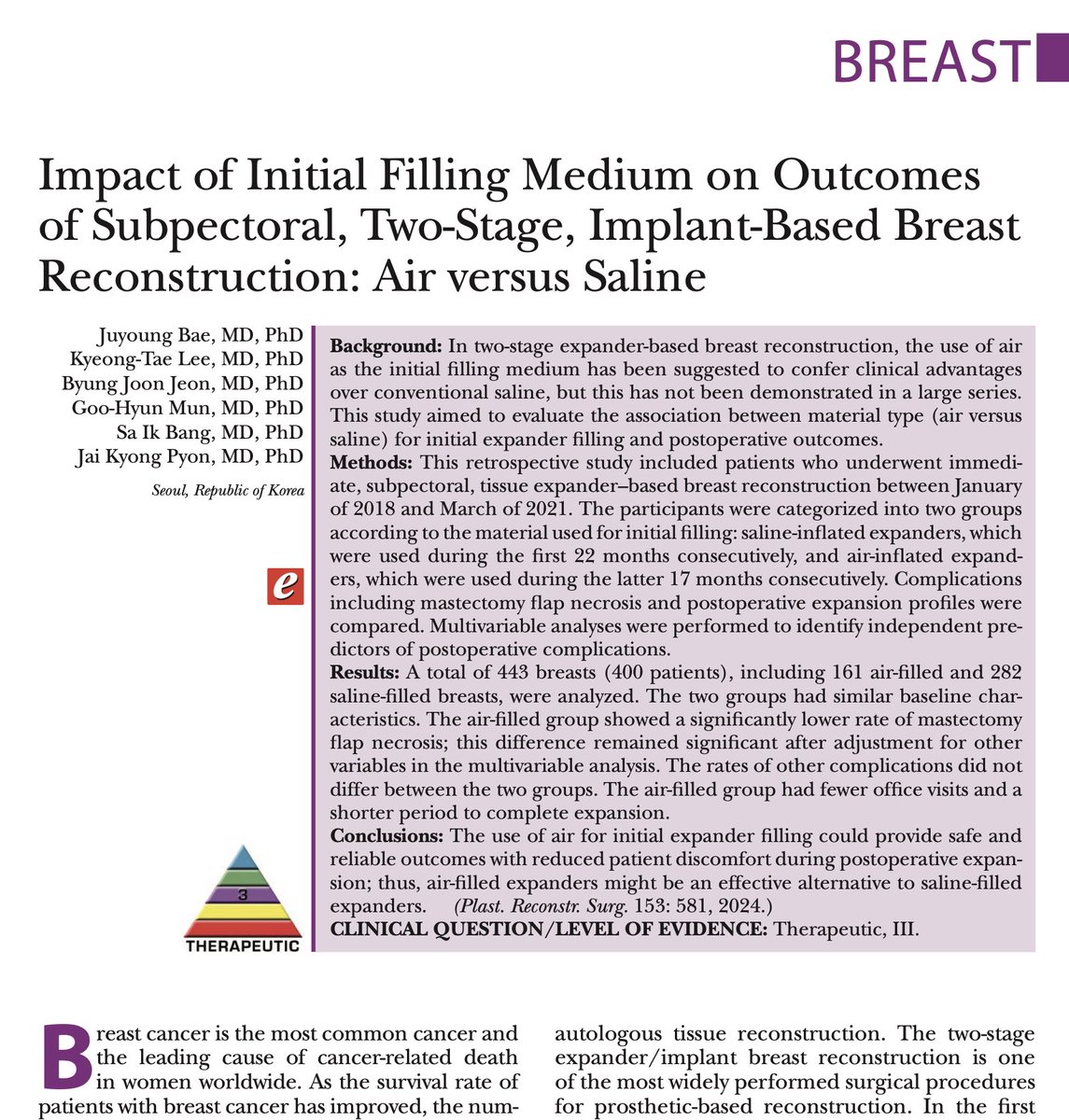 The growing interest in using air for breast tissue expansion was shown to be safe, resulting in lower rates of flap necrosis and fewer expansion visits. It is certainly worth considering as an alternative to saline expansion. #PlasticSurgery @PRSJournal bit.ly/3SQVjsJ