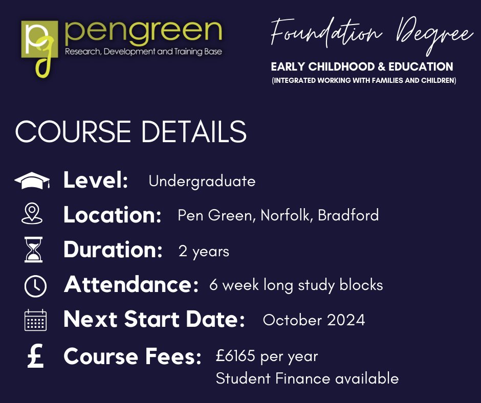 PGResearchBase's tweet photo. 🎓 Exciting news alert! 🌟 This week we're diving deeper into our Foundation Degree course. Looking to study for your early years degree while juggling full-time work?Stay tuned for more info on this opportunity throughout the week. #FoundationDegree #EarlyYearsEducation 📚✨ https://t.co/LYNcTuGU9y