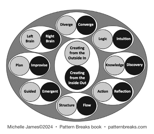 Michelle James tweet media